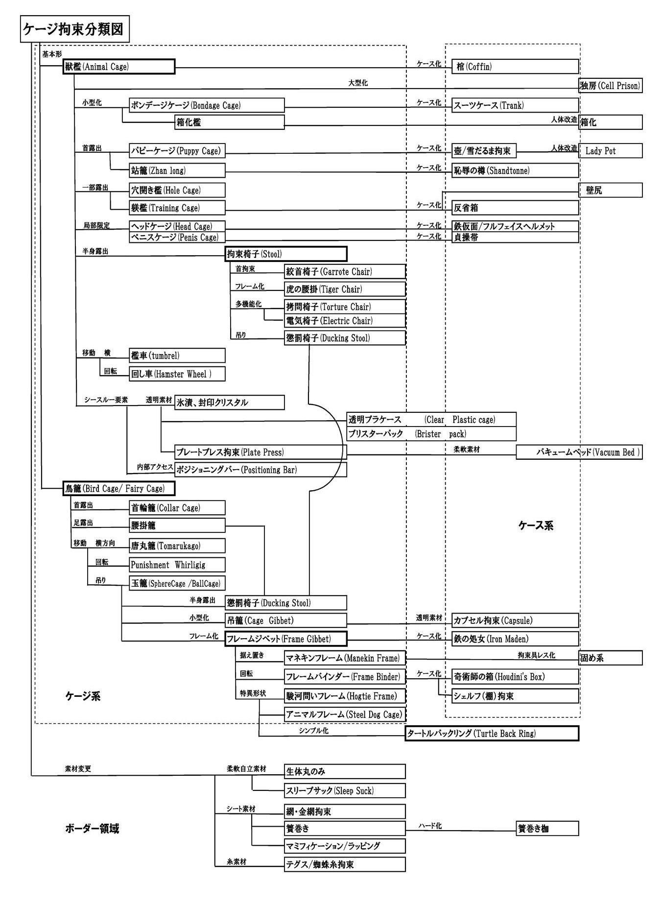 サンプル画像5:Restraint Knights 2(さんかく同盟) [d_171001]