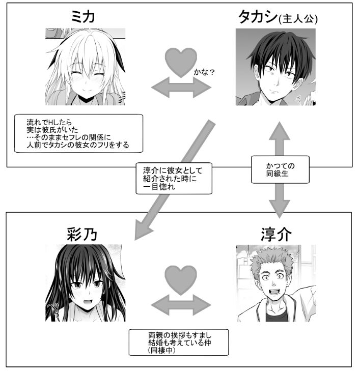 サンプル画像4:セックスフレンド2(牧野駅) [d_172259]