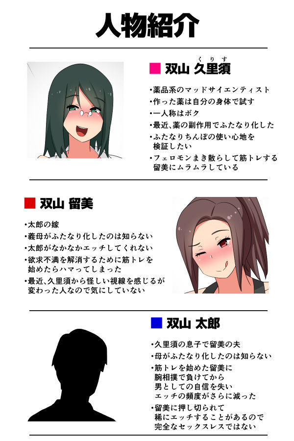 サンプル画像3:マッドなふたなり義母と息子の筋肉嫁、ハメる。(むっつむー) [d_173498]