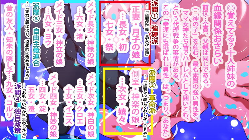 サンプル画像1:看板娘のストーリー・シーズン7(ああっいいよねっ淀ちゃんっ) [d_173624]