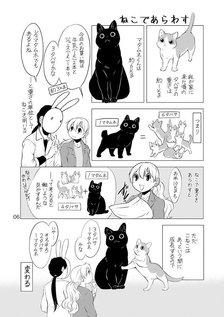 サンプル画像6:ねこと暮らすにんげん(乱痴気事虫所) [d_174433]