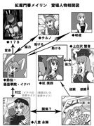 サンプル画像2:参ビットマガジン＋蒼りんご紅りんご セット(ATAGOファクトリー/参ビット遊劇隊) [d_178405]