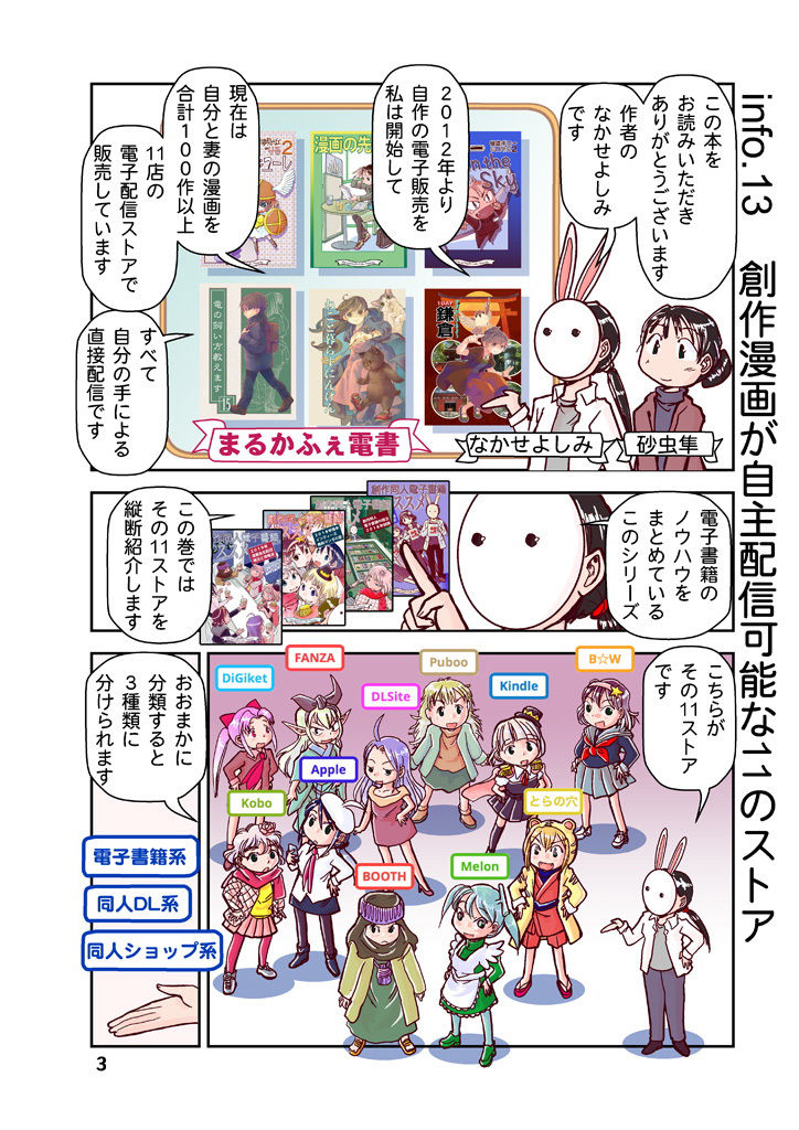サンプル画像4:創作同人電子書籍のススメ 2020年コロナにめげない電子配信11ストア(まるちぷるCAFE) [d_179017]