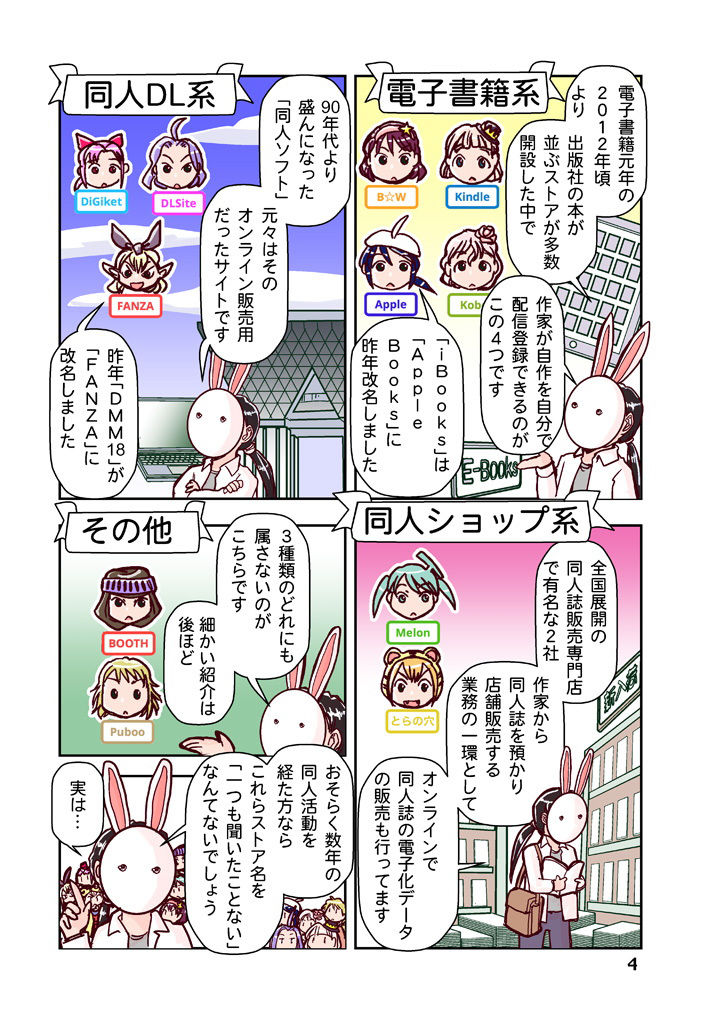 サンプル画像5:創作同人電子書籍のススメ 2020年コロナにめげない電子配信11ストア(まるちぷるCAFE) [d_179017]