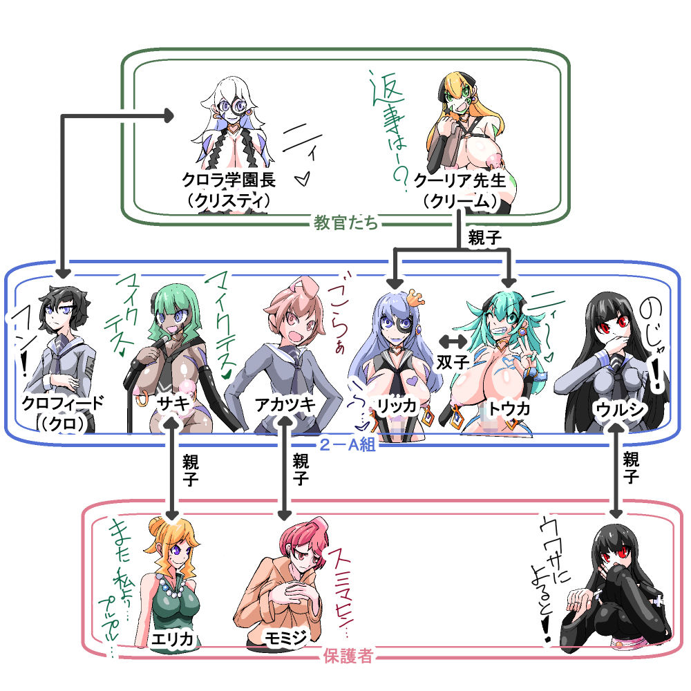 サンプル画像6:ふたなり奴●学園化計画6(HentaiWorks) [d_179288]