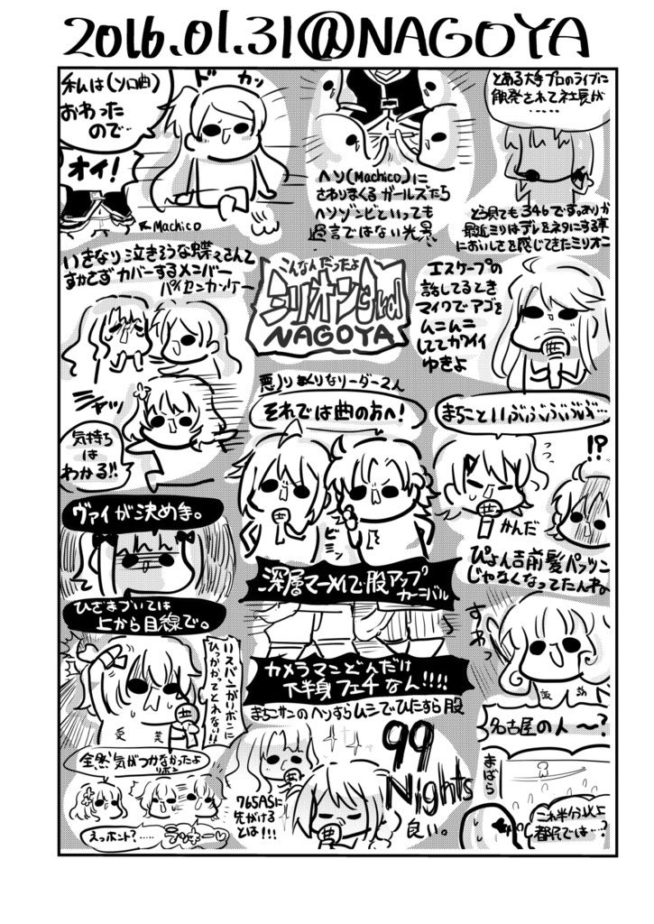 サンプル画像2:モリモリレポート1 ミリオン3rd 名古屋＆仙台(キノコの森) [d_181656]