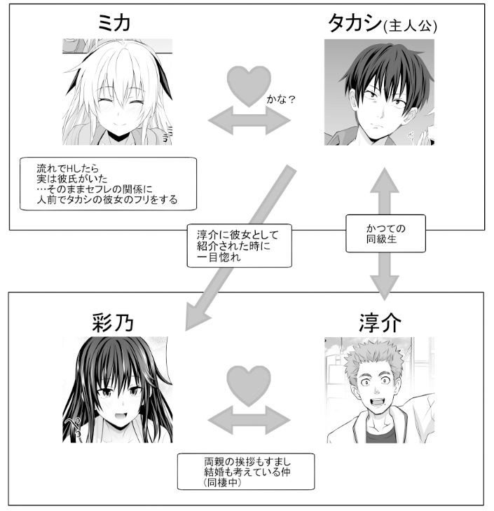 サンプル画像4:セックスフレンド3(牧野駅) [d_183090]