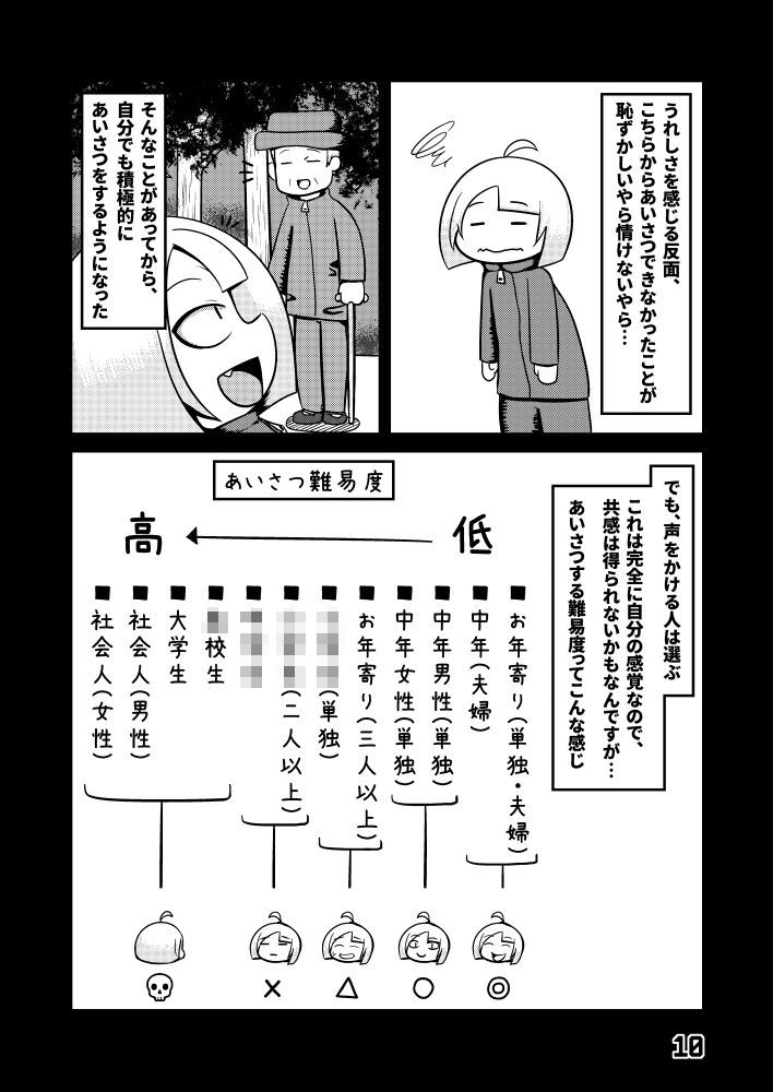 夜深にうろうろ -一夜-