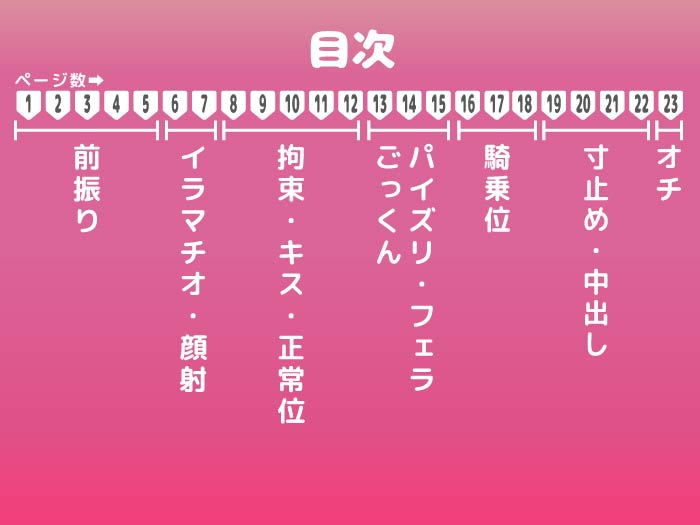 サンプル画像2:ずるぼんぼんぼんぼんマァ(杏ちゃん★会長のぽつり部) [d_190147]