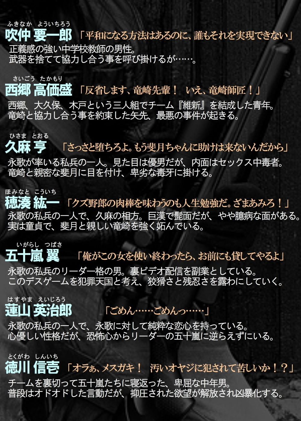 サンプル画像4:淫獄のデスゲーム 〜今度こそ、僕はキミを守る〜(ガンスミス・アイヤマ) [d_191986]