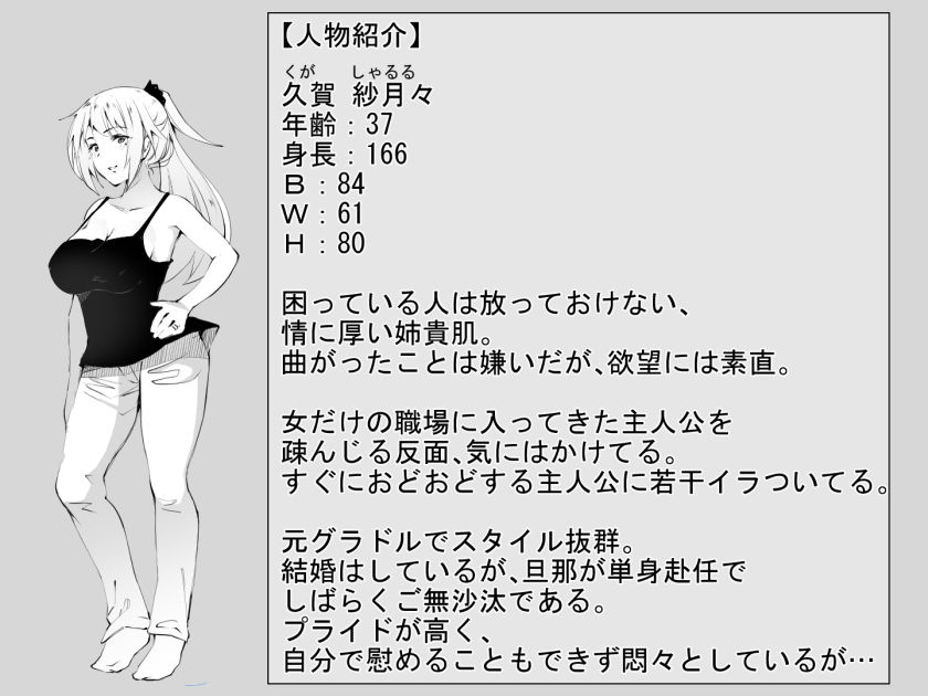 サンプル画像4:陰キャのボクがバイト先のヤンママと一夜を共にした経緯(ひとんち) [d_194320]