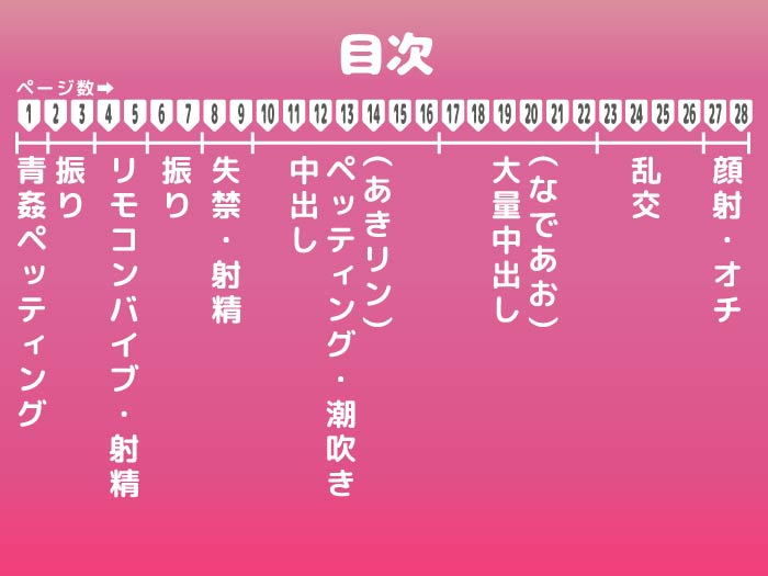 サンプル画像2:なでリン あおあき グランピングdeスワッピング(杏ちゃん★会長のぽつり部) [d_194927]