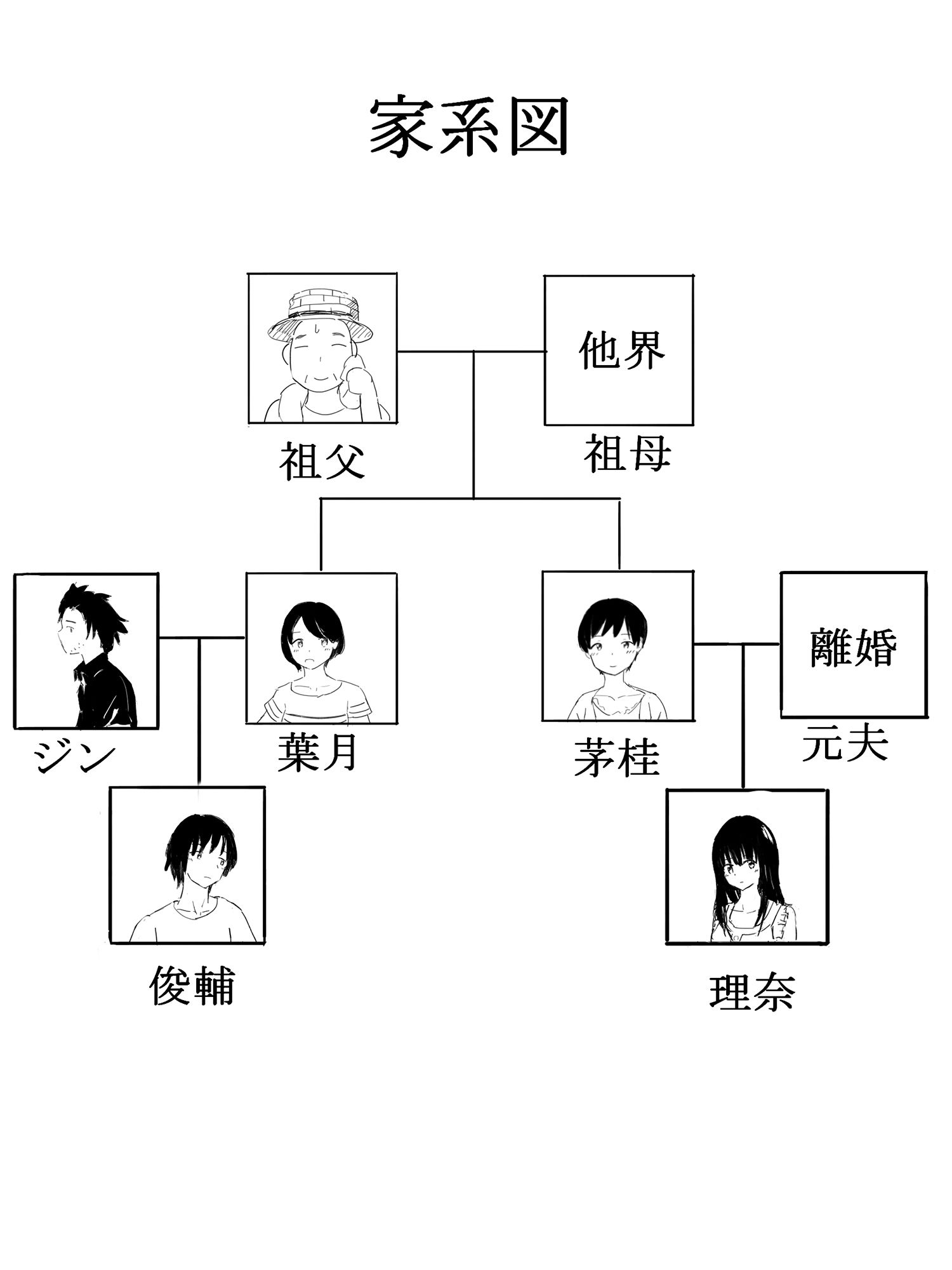 サンプル画像1:夏の轍(いなほ舎) [d_195005]