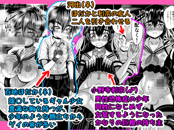 サンプル画像1:ボーイッシュギャルが男の娘と援〇してみた(喜楽の星) [d_196325]