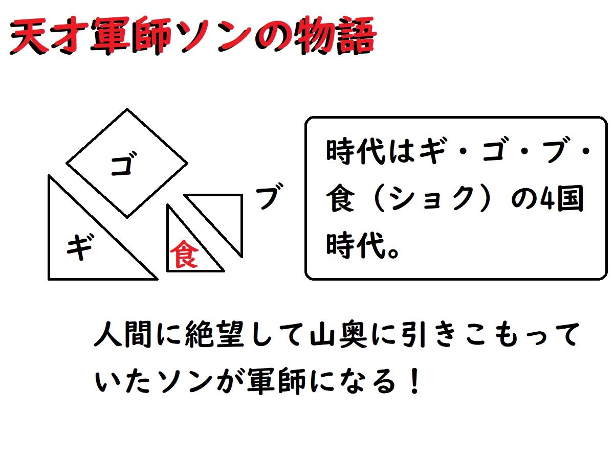 天才軍師ソンの物語(前編)