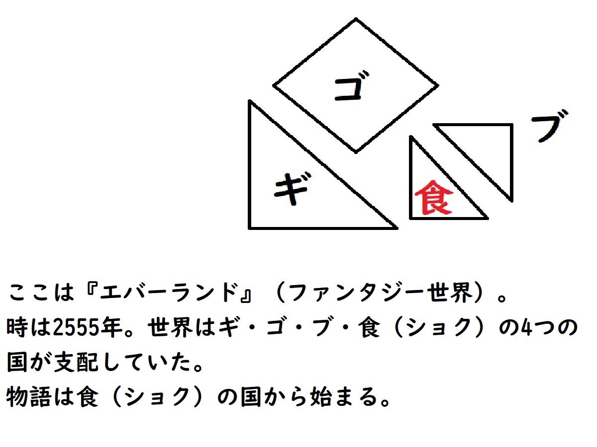 天才軍師ソンの物語(前編)