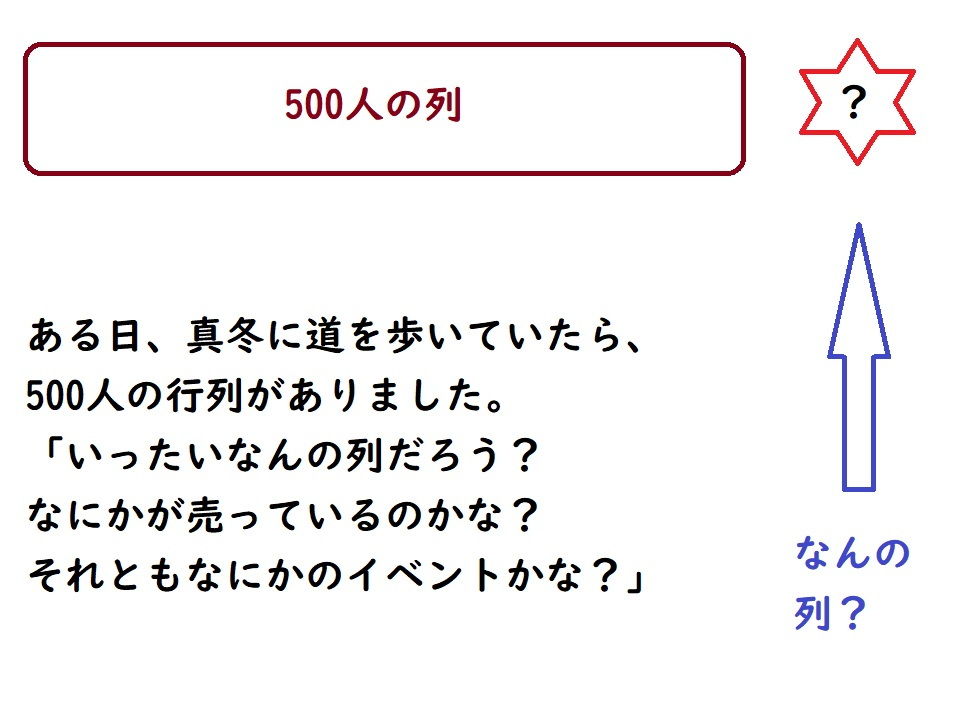 情報社会とノーマライゼーションについて