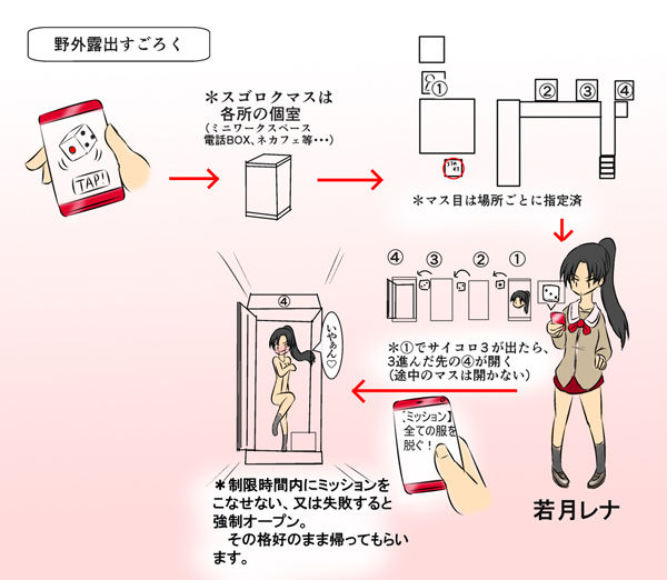 サンプル画像4:野外露出すごろく 〜屈辱の羞恥ミッション！〜 フレッシュ版(かめべや) [d_198091]
