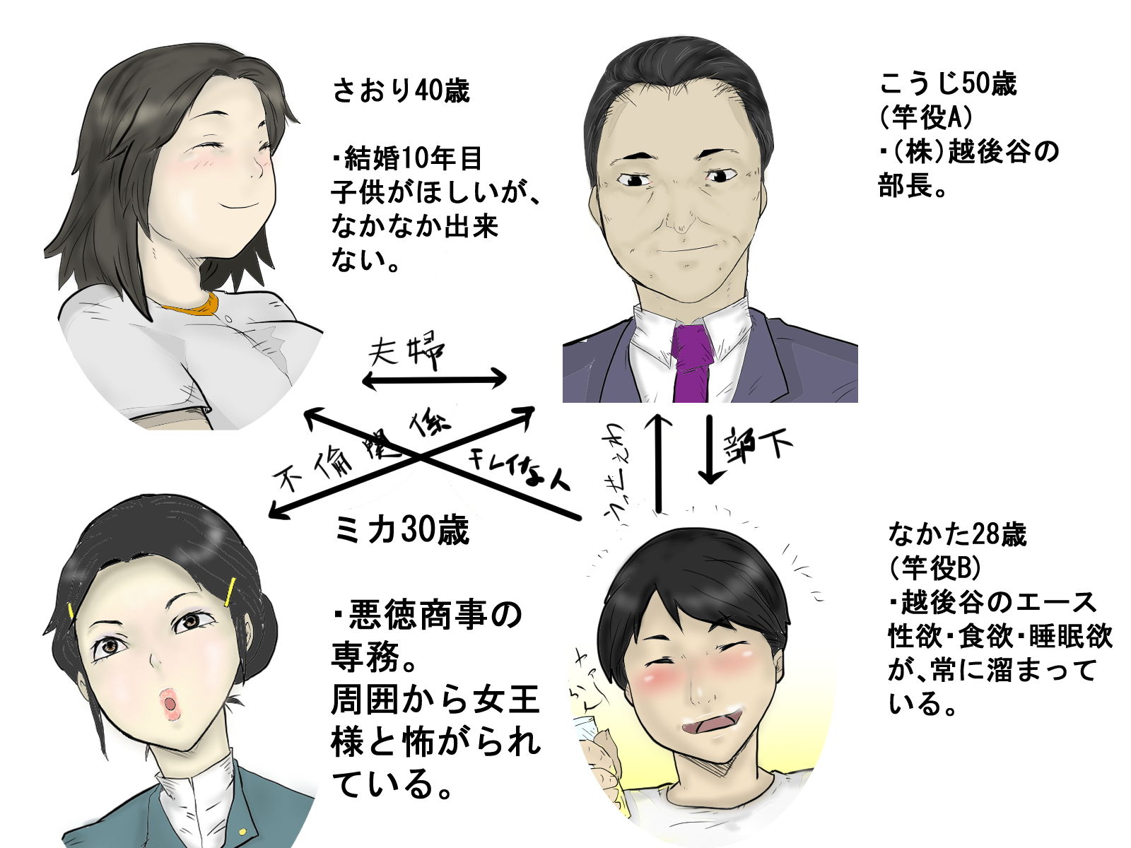 サンプル画像1:昼ドラ風はじめました(中年ヌルヌル) [d_198266]