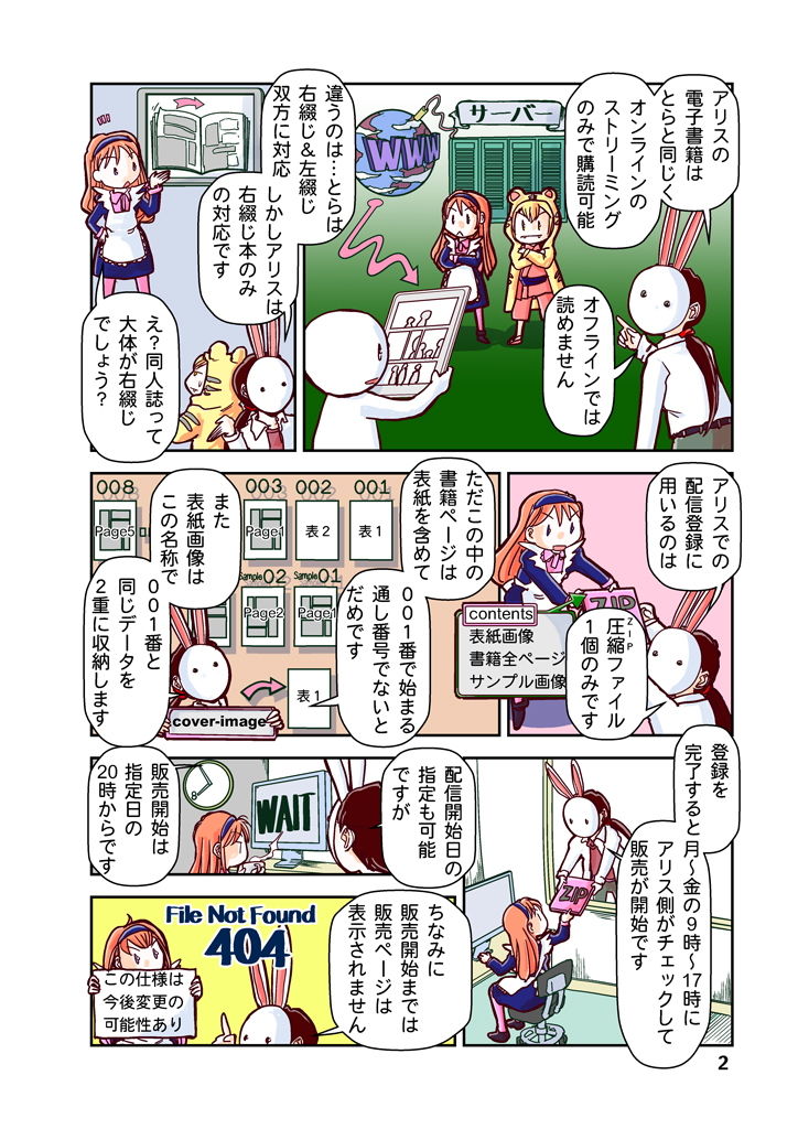 サンプル画像2:創作同人電子書籍のススメ 2021年手探り電子配信放浪記(まるちぷるCAFE) [d_198282]