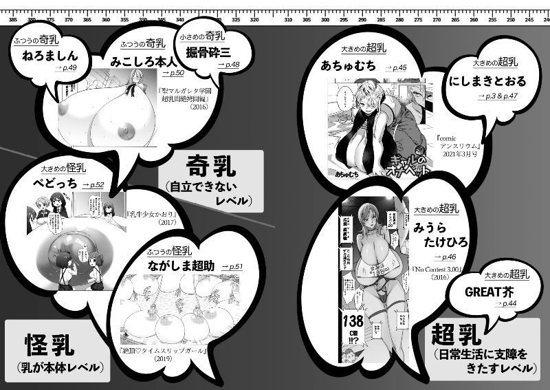 サンプル画像4:〈エロマンガの読み方〉がわかる本4 特集:爆乳＆超乳(夜話.zip) [d_203607]