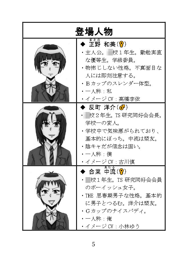 サンプル画像2:世にも奇妙なTS物語II(NGONGO-MART) [d_207573]