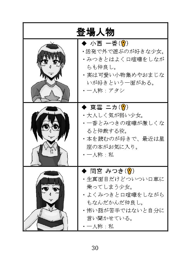 サンプル画像6:世にも奇妙なTS物語II(NGONGO-MART) [d_207573]