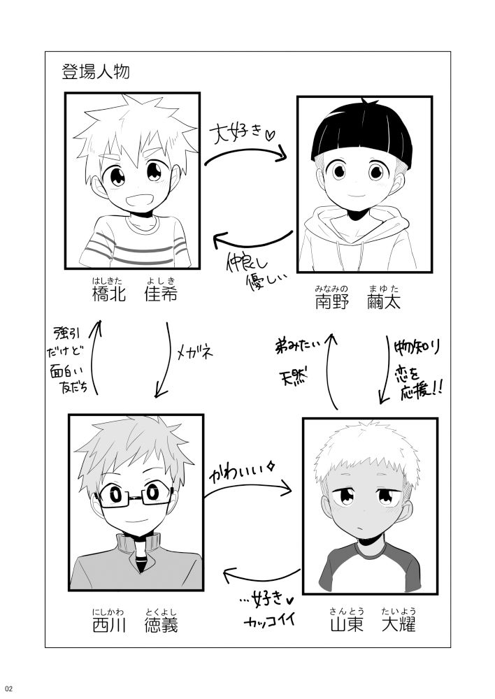 よんちんの画像2