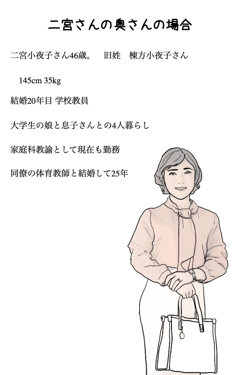 サンプル画像1:ご近所の奥さん放浪記 二宮さんのお宅の小夜子さん(あいうえ男) [d_214333]