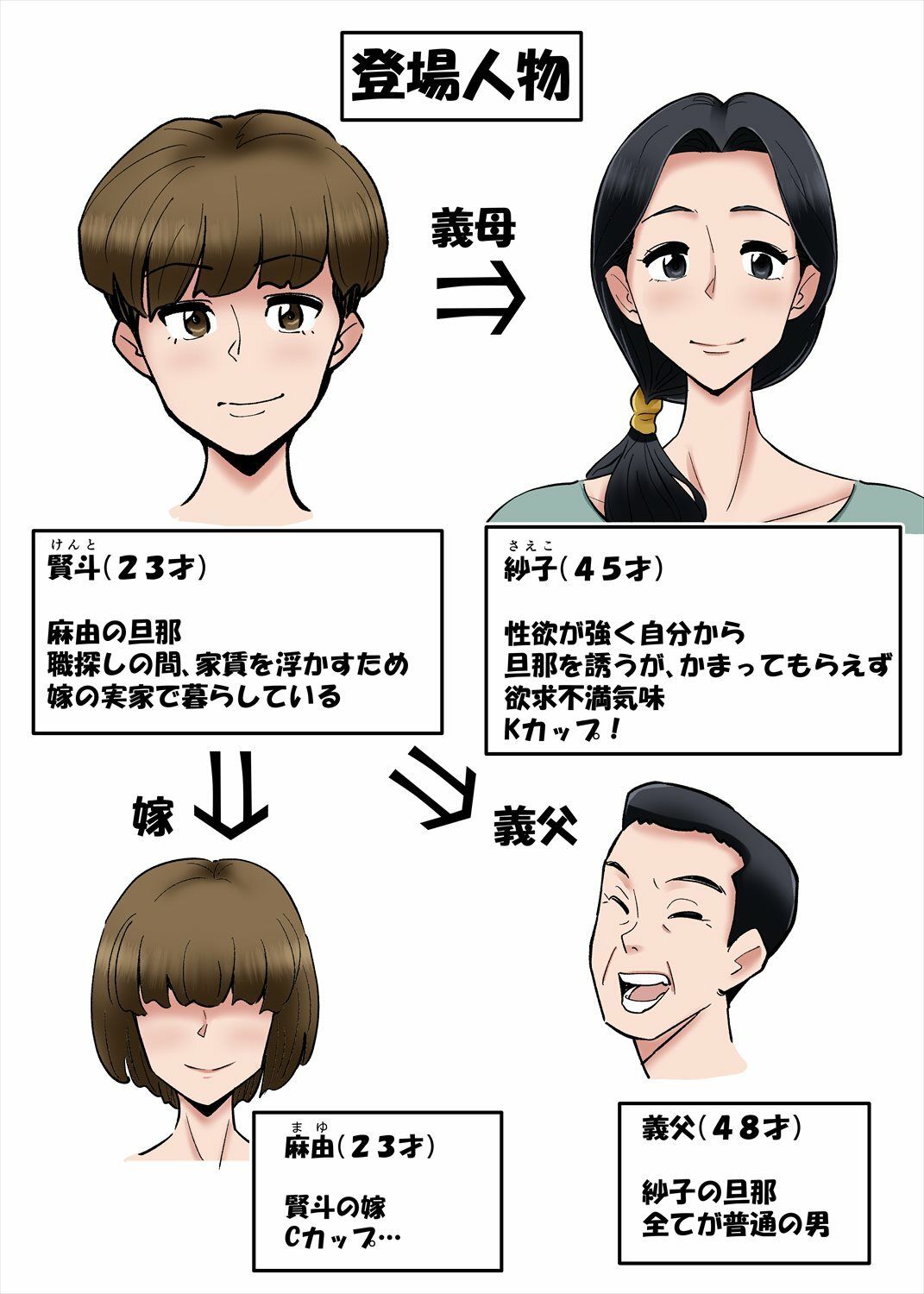 サンプル画像2:ヘンタイ観測〜嫁の爆乳母ちゃんを寝取りたい〜(そーぼーきん) [d_219613]