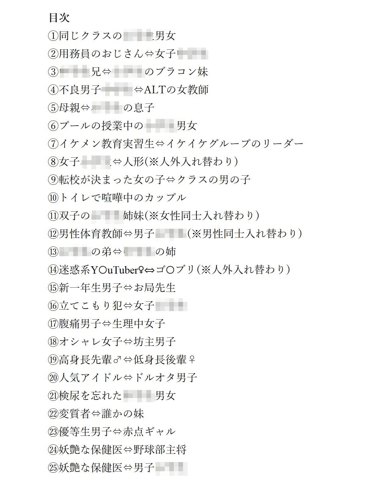 サンプル画像1:入れ替えトイレの怪（前編）(入れキチサー) [d_220468]