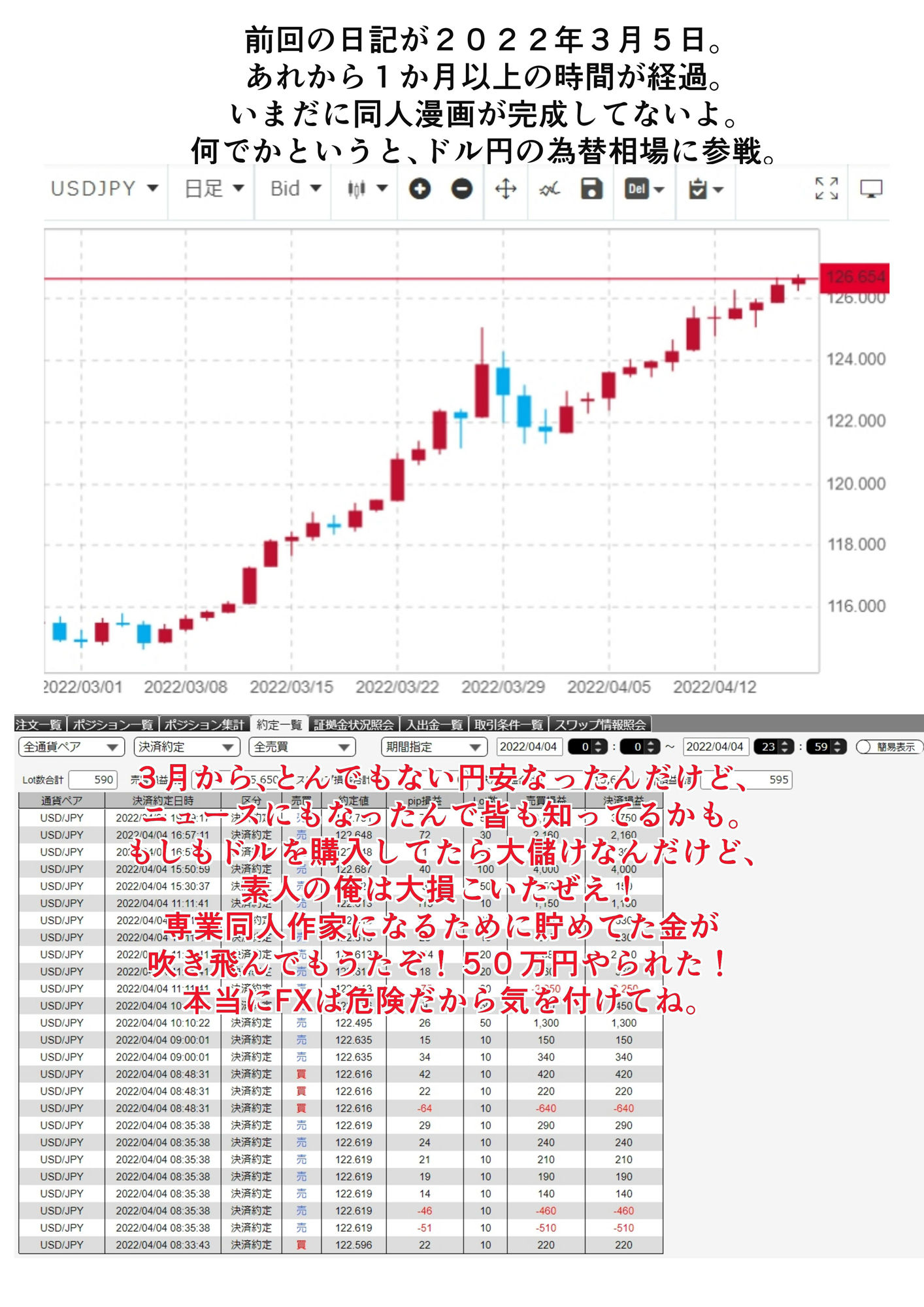 サンプル画像1:同人絵日記2 同人作家がFX＆制作状況説明(GGカプロッティ) [d_233204]
