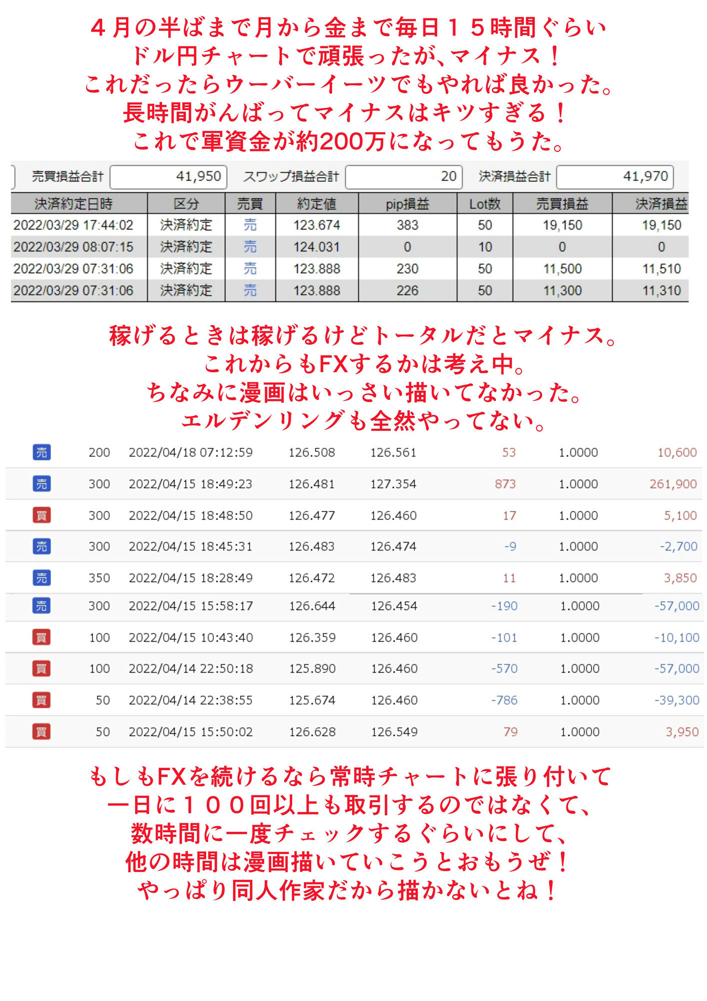 サンプル画像2:同人絵日記2 同人作家がFX＆制作状況説明(GGカプロッティ) [d_233204]