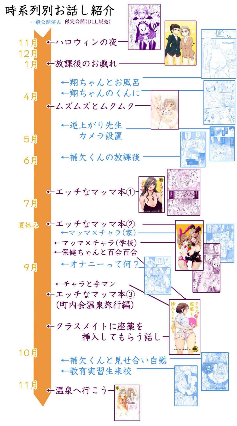 クラスメイトに座薬を挿入してもらう話し【PFD＆JPG】のサンプル画像 6