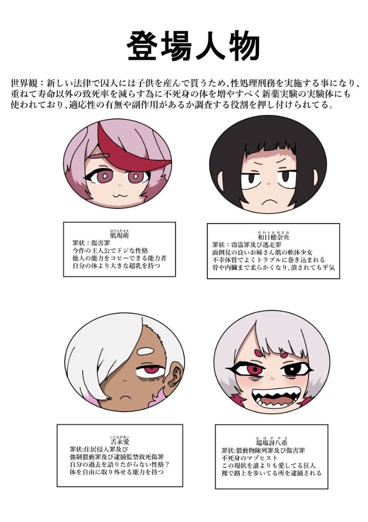 サンプル画像3:監獄エロぐらし！3(肉喰くらり) [d_234433]