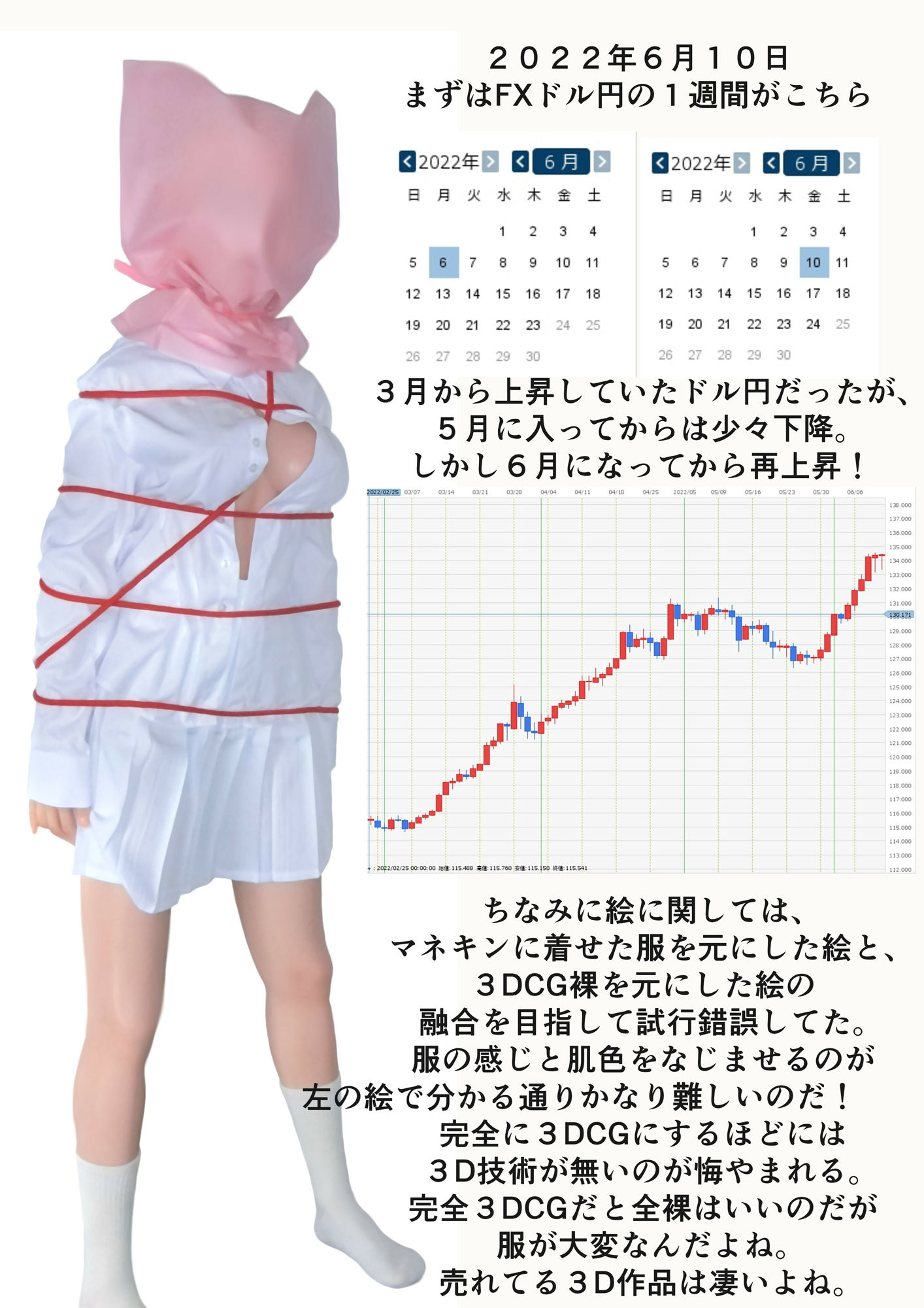 同人作家の絵日記3