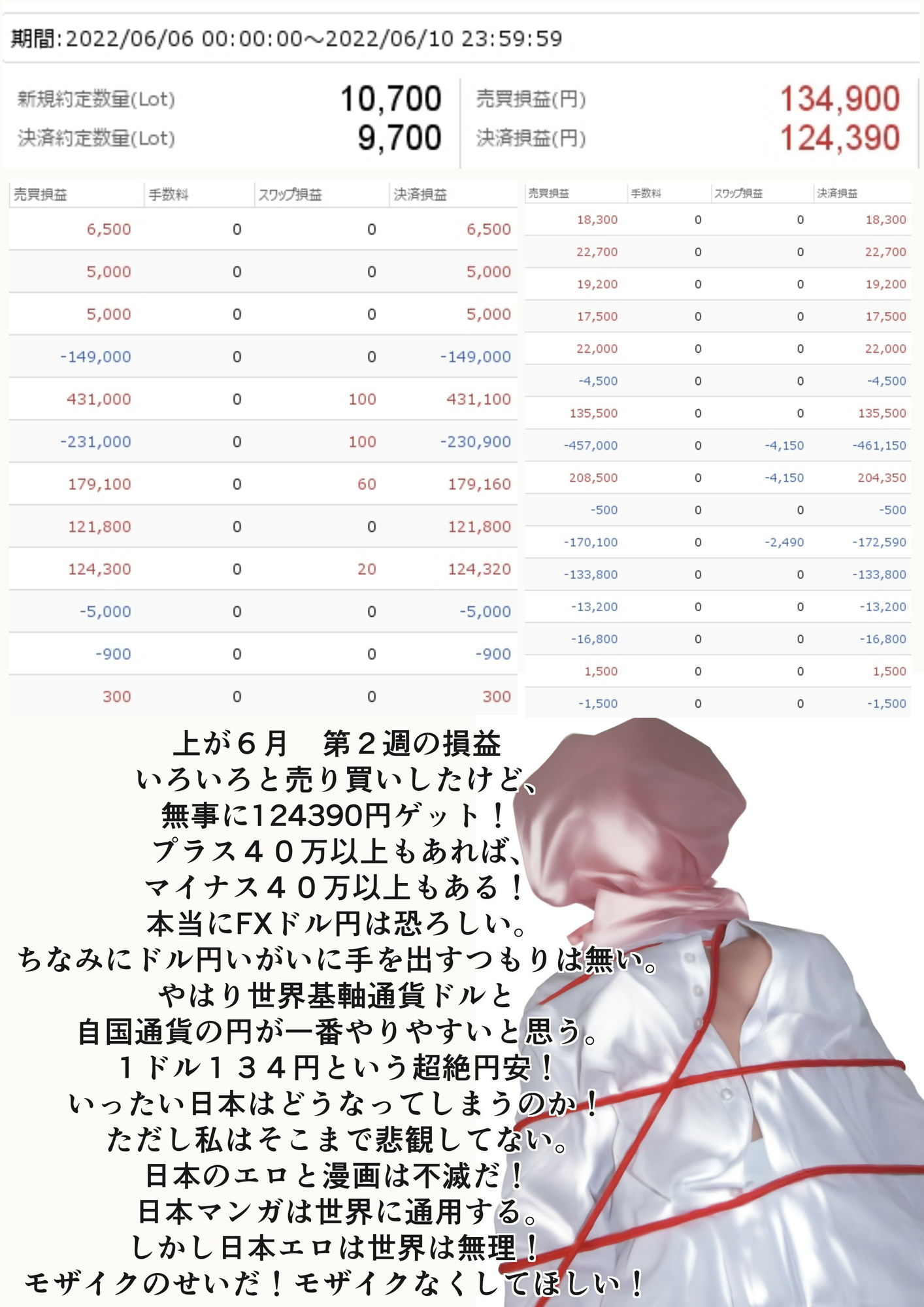 同人作家の絵日記3
