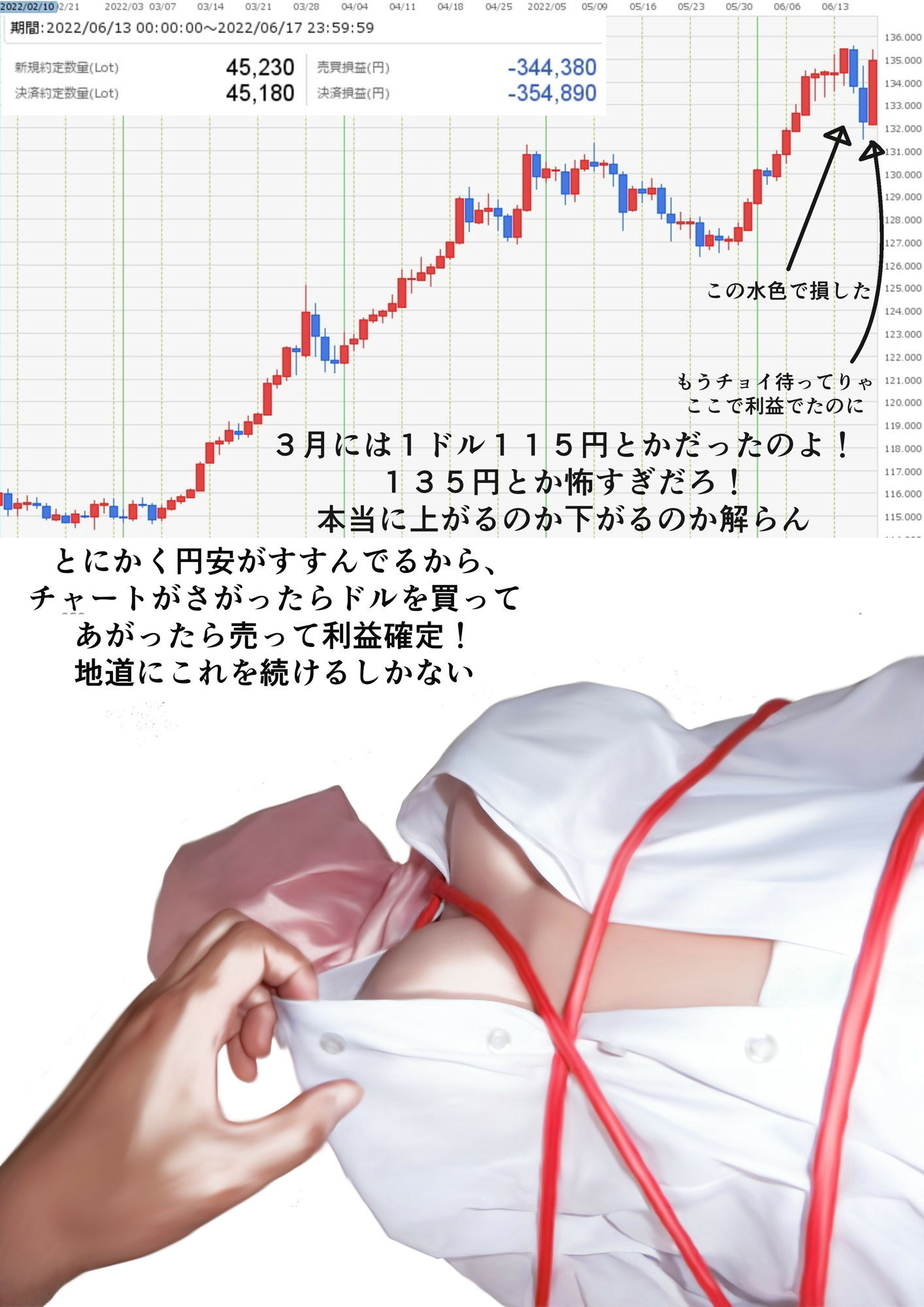 サンプル画像5:同人作家の絵日記3(GGカプロッティ) [d_234518]