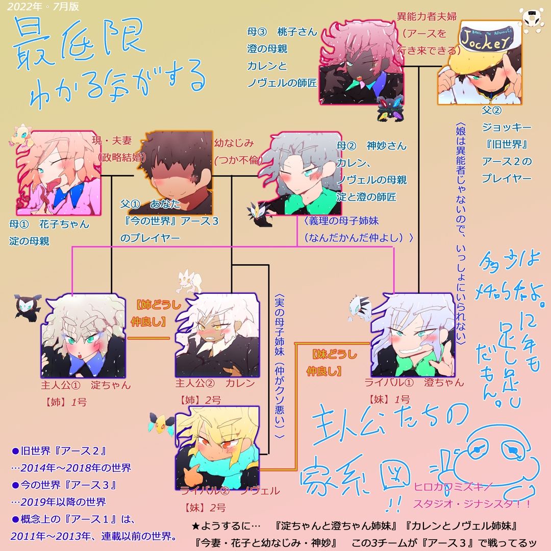 サンプル画像1:ヒトヅマ悪女は純情に泣くージナシストロン淀2022ー(スタジオ・ジナシスタ！！) [d_235533]