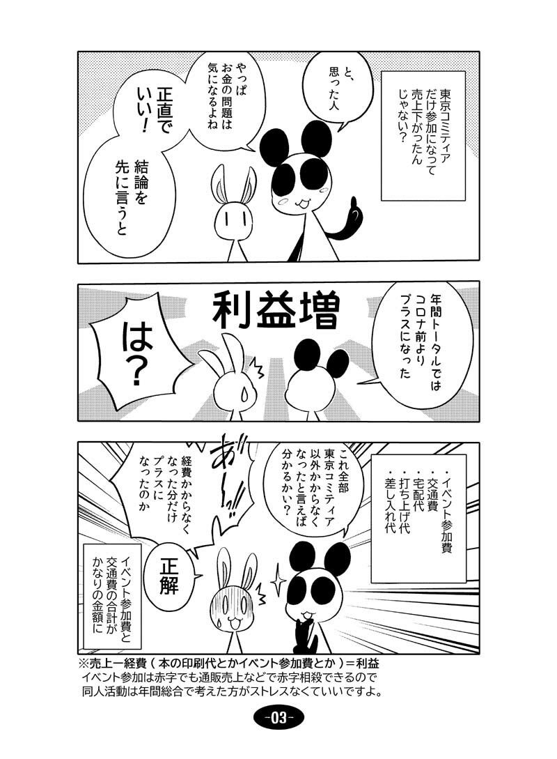 サンプル画像4:コロナウイルスと過ごす日常 同人活動のビフォー＆アフター(ぽっぽこっこ) [d_240033]