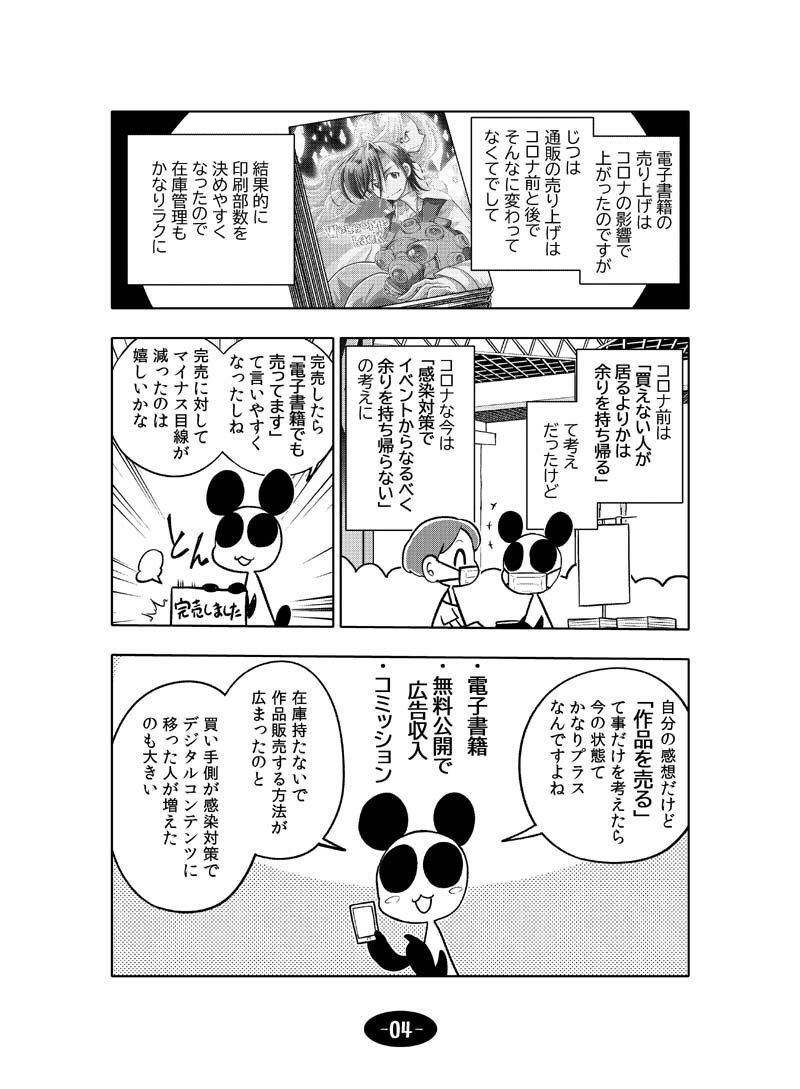 サンプル画像5:コロナウイルスと過ごす日常 同人活動のビフォー＆アフター(ぽっぽこっこ) [d_240033]