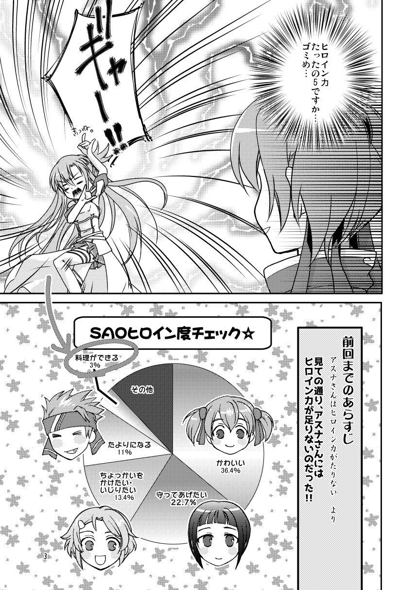 サンプル画像2:シリカちゃんにもヒロイン力が足りない(しらたま肉球) [d_242028]