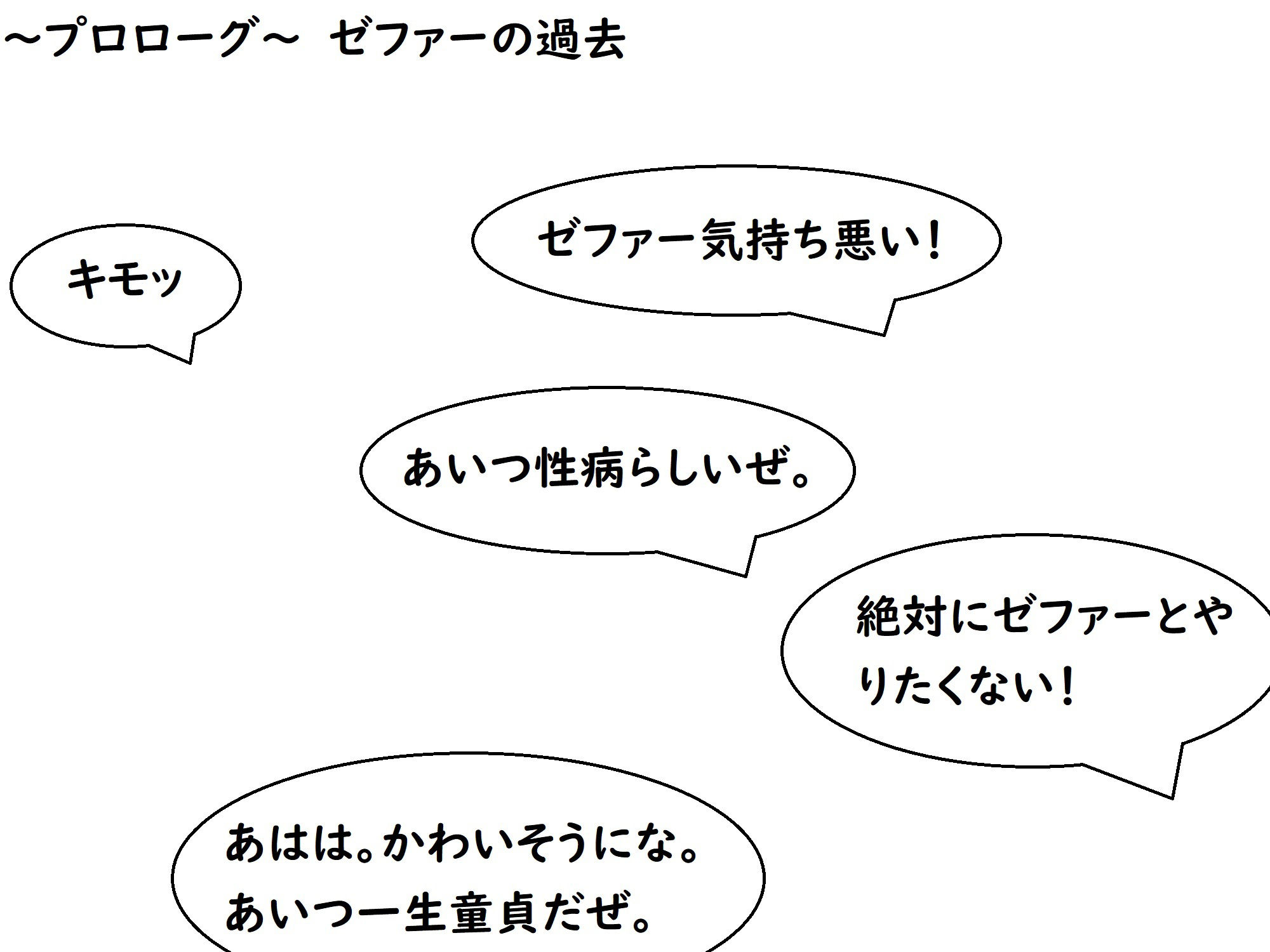 サンプル画像1:キモいうえにチンぽが臭くて性病にかかっている童貞のポクが勇者になったらどうなるのでありましょうか？(ブリーフアワー) [d_242577]