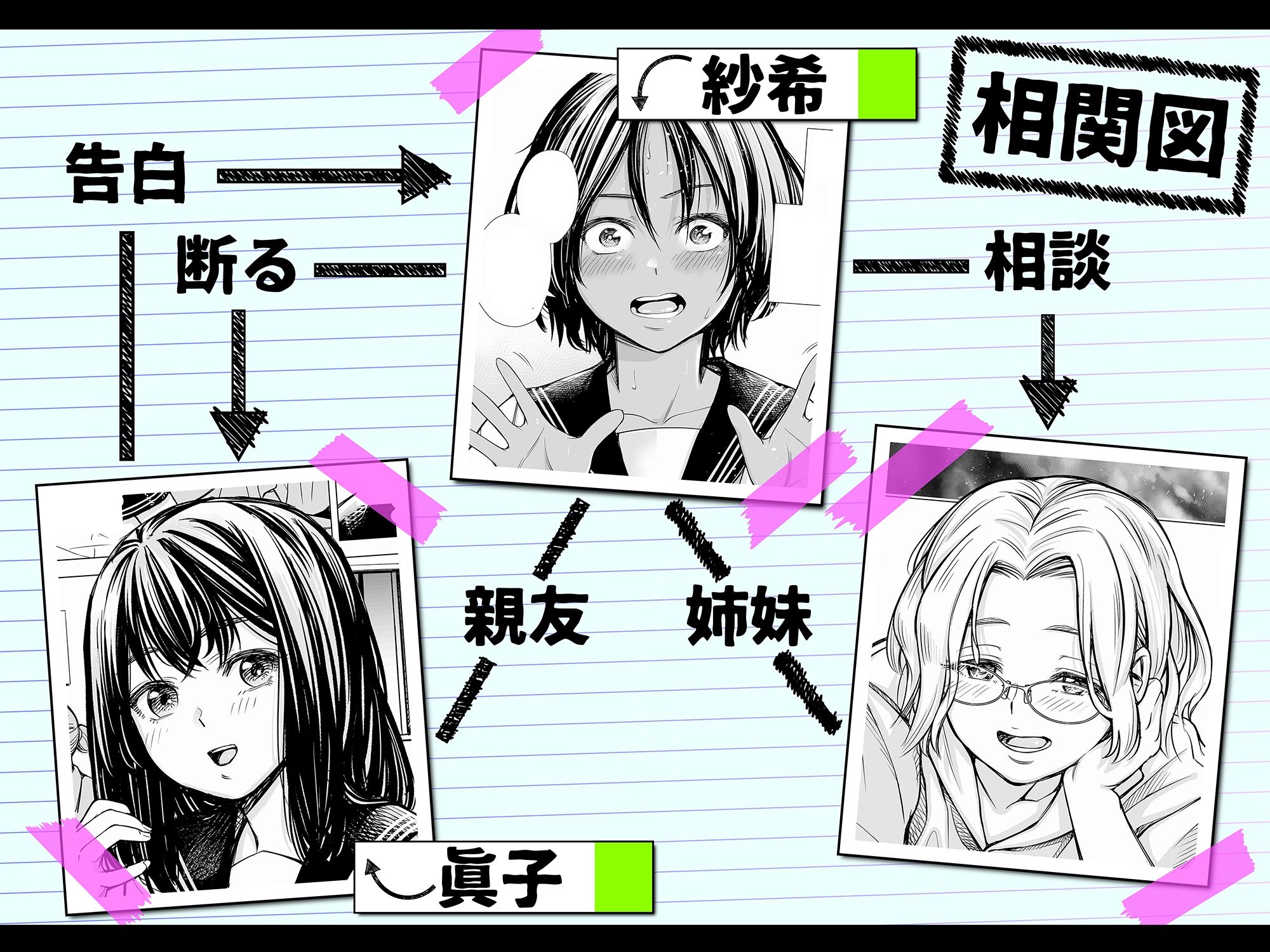 サンプル画像1:私の親友(三崎) [d_243439]