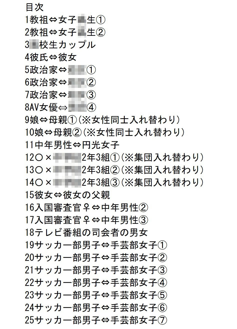 サンプル画像1:入れ替わりテロ事件から一年後4(入れキチサー) [d_246257]