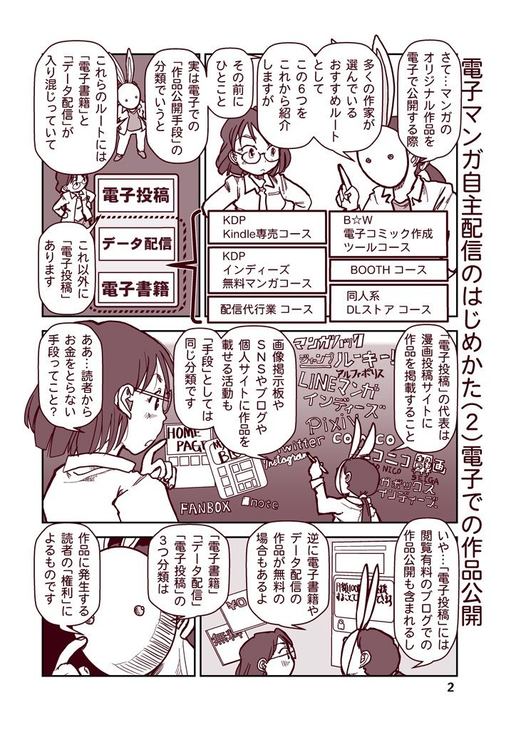サンプル画像2:創作同人電子書籍のススメ 2022年マンガ電子配信のはじめかた(まるちぷるCAFE) [d_247213]
