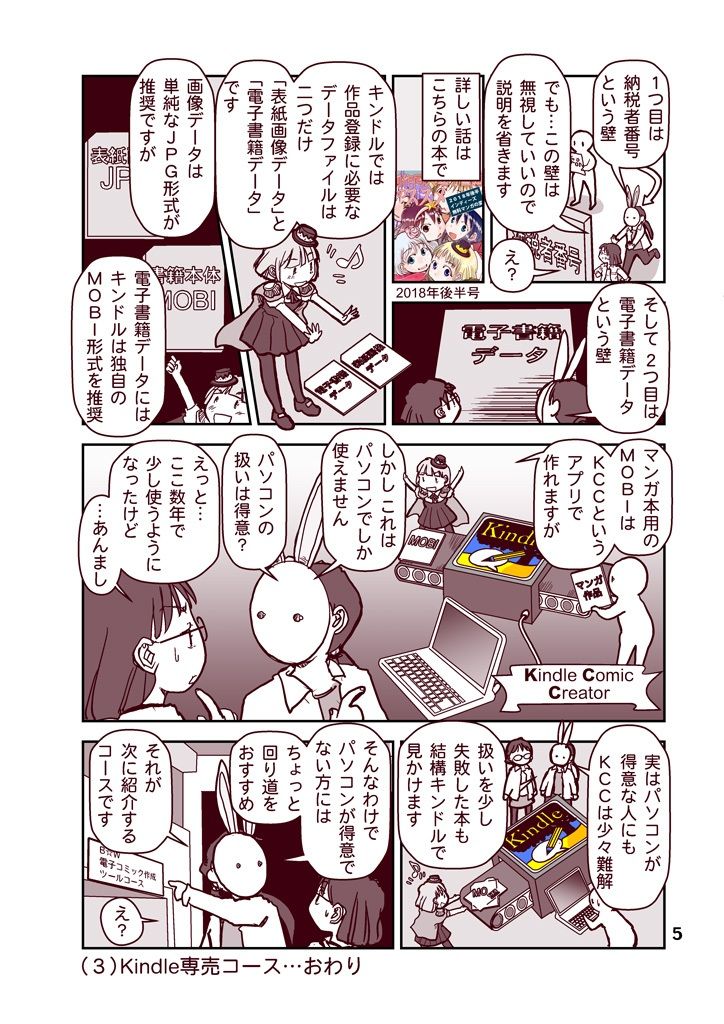 サンプル画像5:創作同人電子書籍のススメ 2022年マンガ電子配信のはじめかた(まるちぷるCAFE) [d_247213]