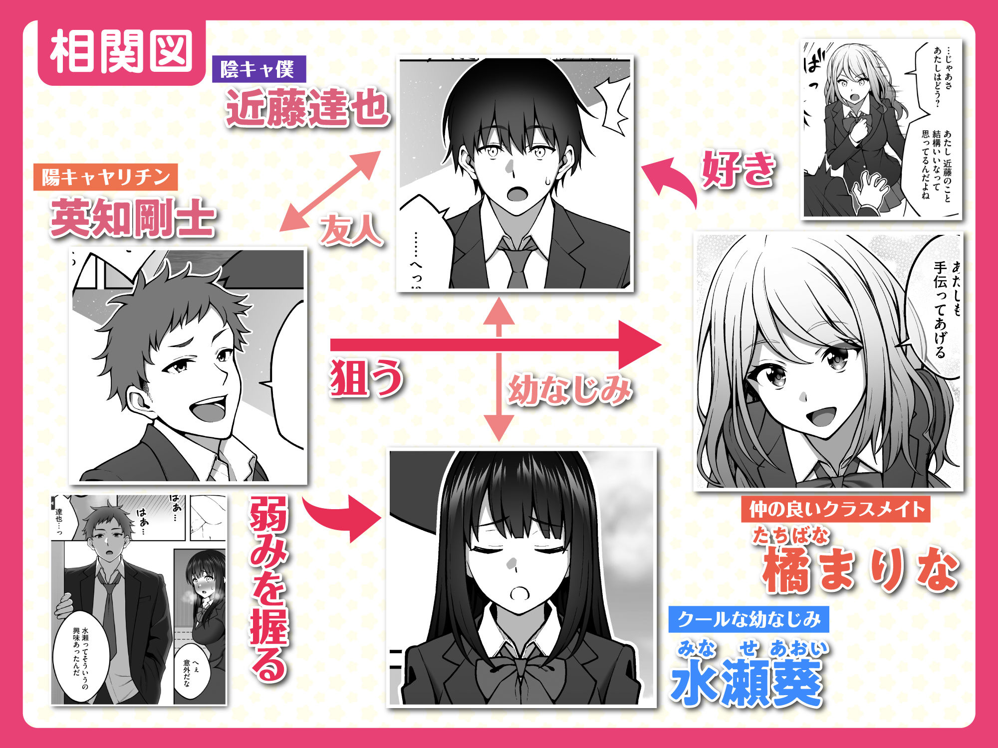 サンプル画像4:同じグループの陽キャヤリチンに仲良い女たちを喰われる陰キャの僕(りふれぼコミック) [d_248340]