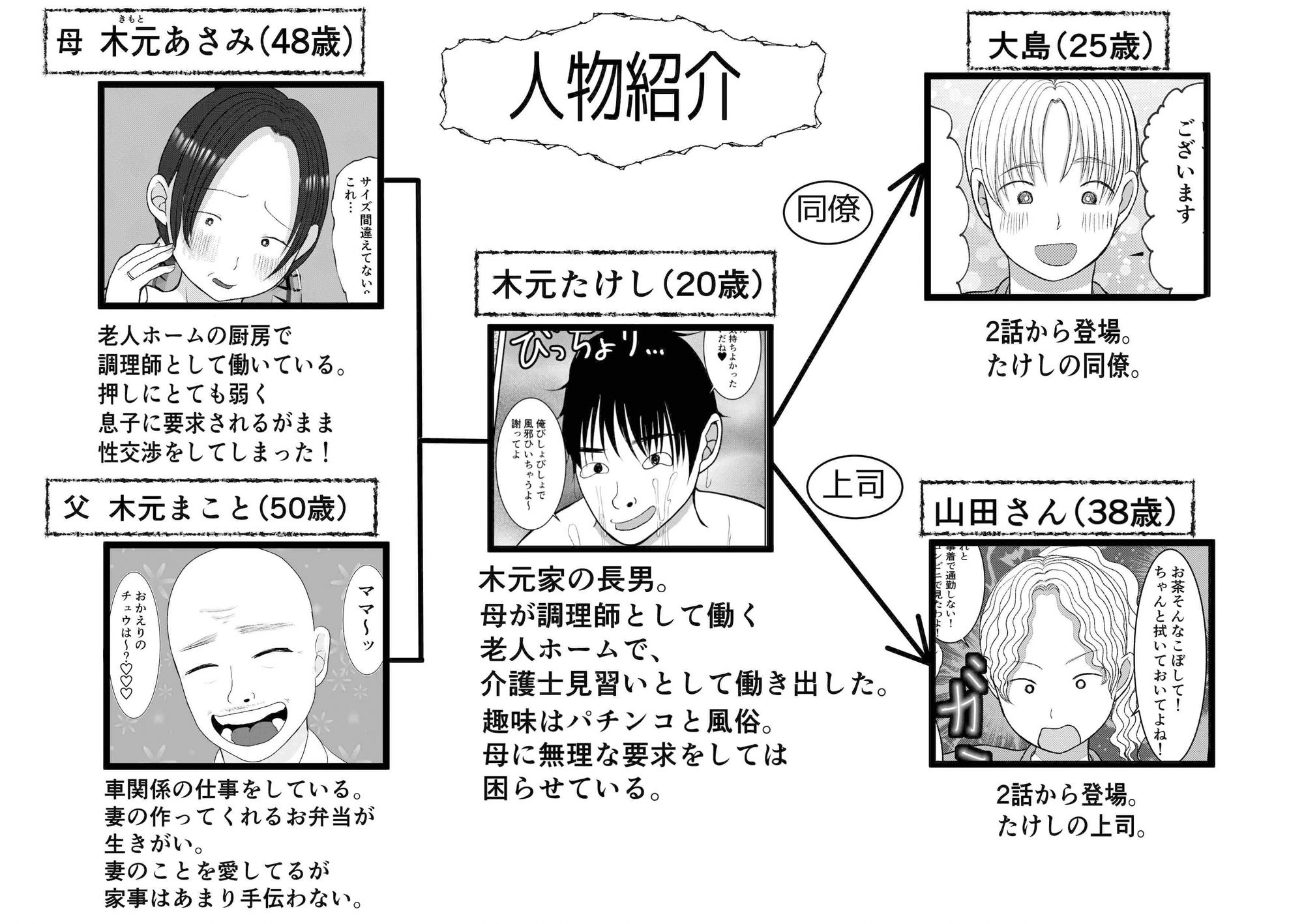 サンプル画像1:俺の母さんは押しに弱い！2(べにー研究所) [d_251934]