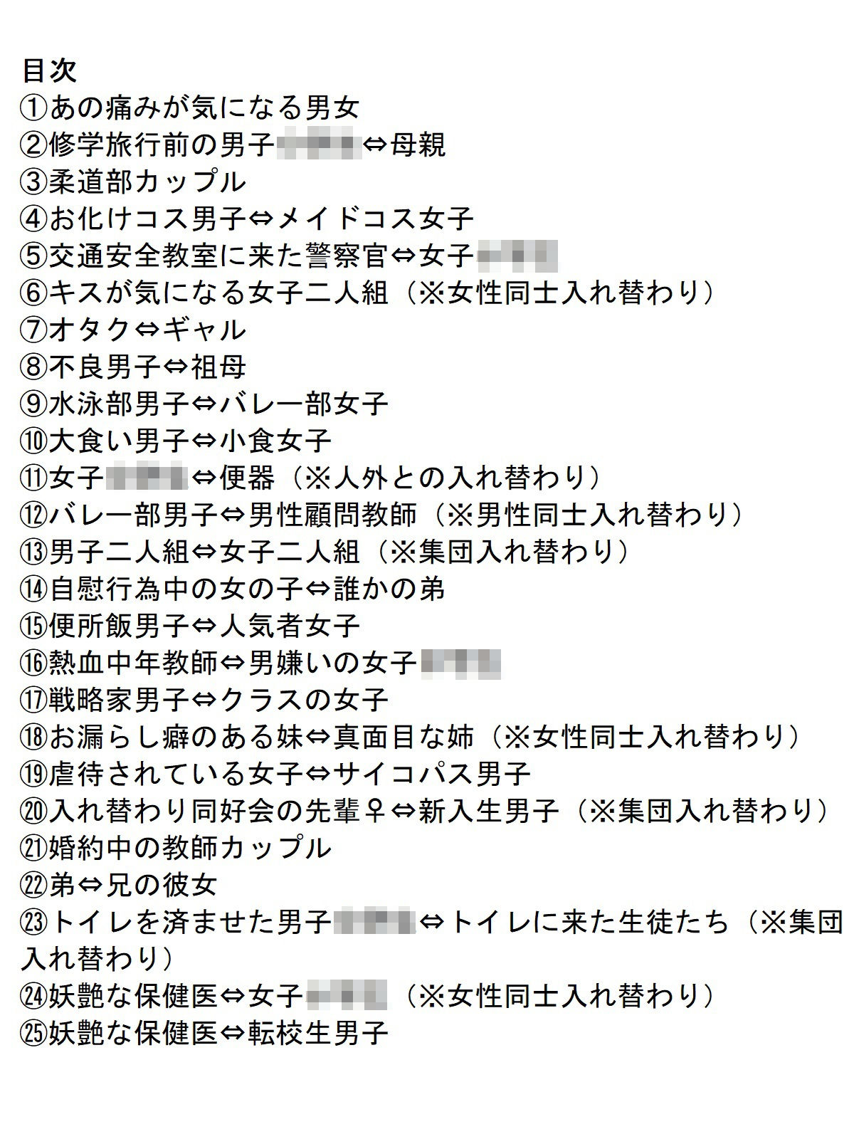 サンプル画像1:入れ替えトイレの怪（後編）(入れキチサー) [d_252995]